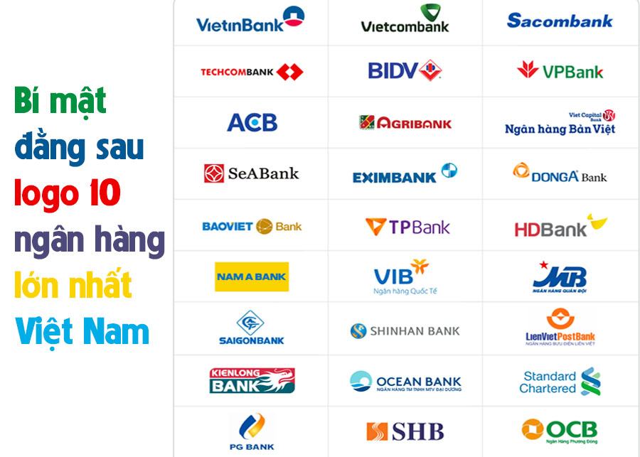 Bí mật đằng sau logo 10 ngân hàng lớn nhất Việt Nam