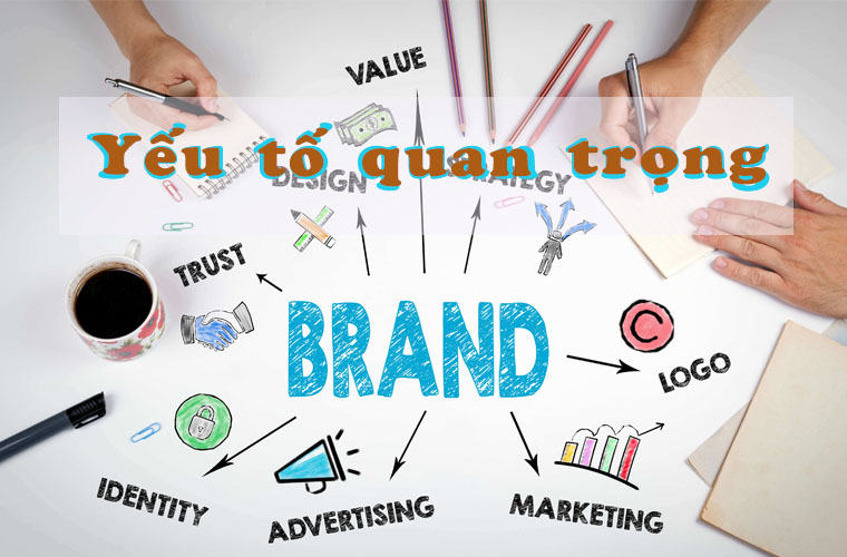 yếu tố quan trong của branding là gì