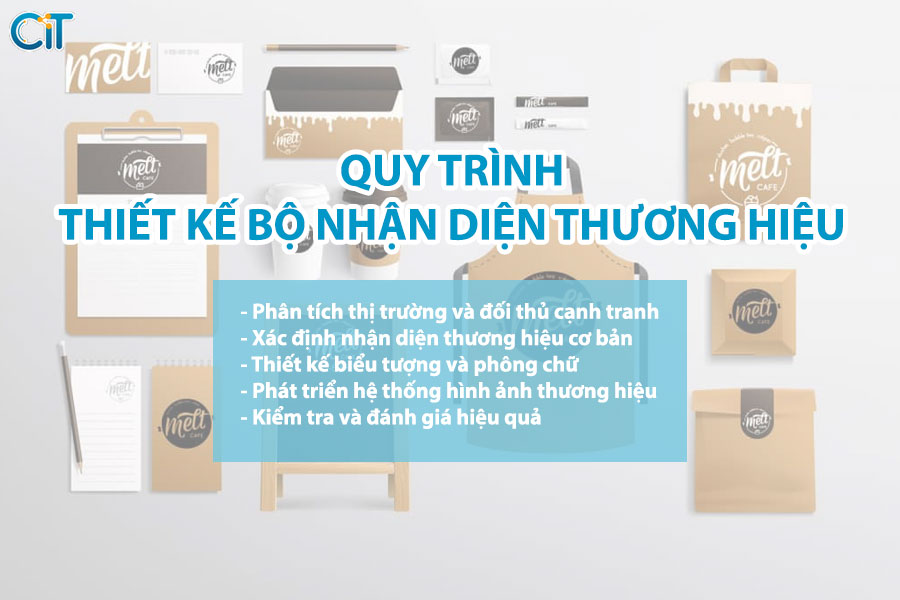 quy-trinh-thiet-ke-bo-nhan-dien-thuong-hieu-an-tuong